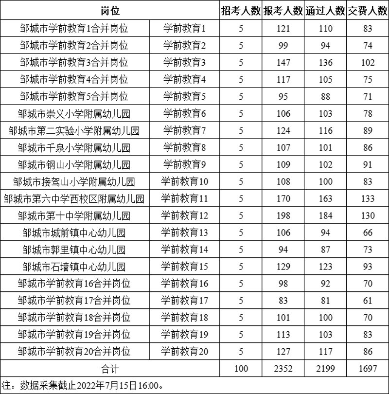 仙营幼儿园引领孩子健康成长的绿洲